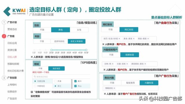 深入解析：AI头条创作脚本的制作流程与实用技巧，全面解答创作疑惑