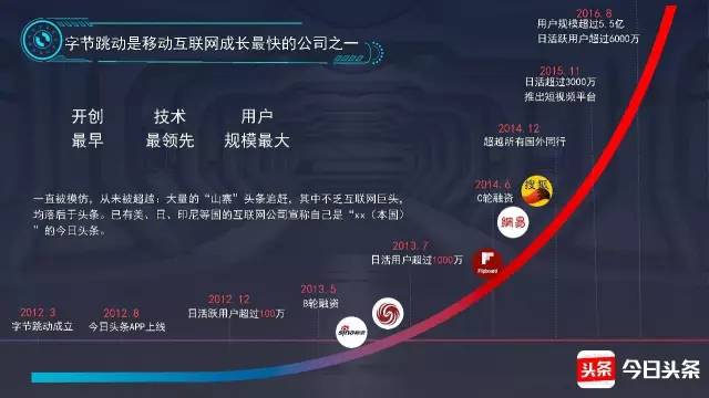 '热点追踪：头条脚本揭秘与深度解析'