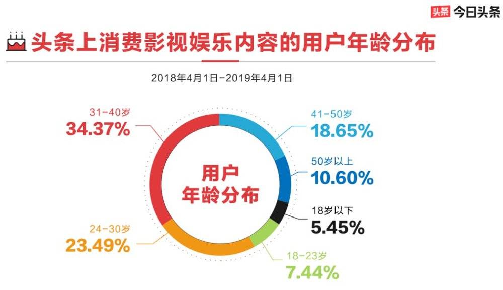 全面攻略：头条创作技巧与常见问题解答，助您成为内容创作高手