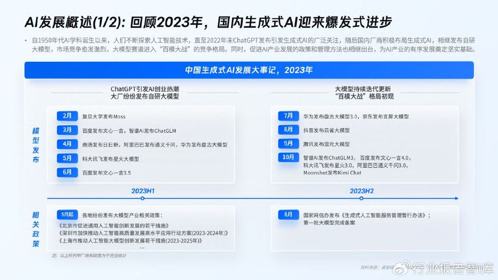 全面评测：2024年度AI文案助手软件盘点与选择指南