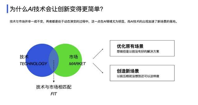 智能时代揭秘：AI技术全景风险深度剖析报告