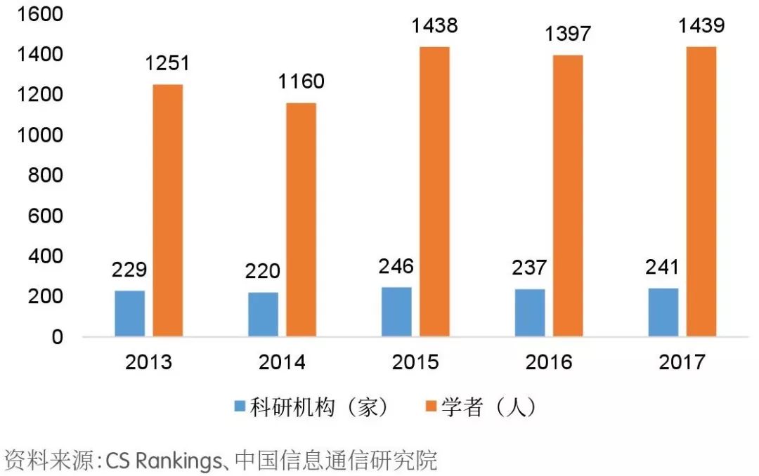 智能时代揭秘：AI技术全景风险深度剖析报告