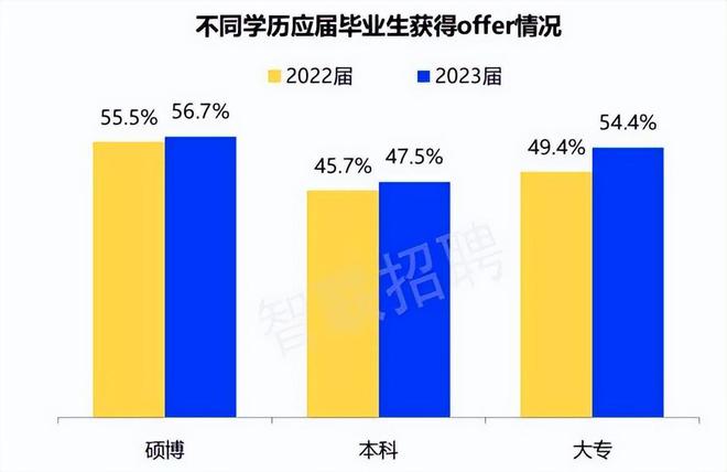 深入探讨AI技术的潜在风险与挑战：全面解析安全性、伦理及监管问题