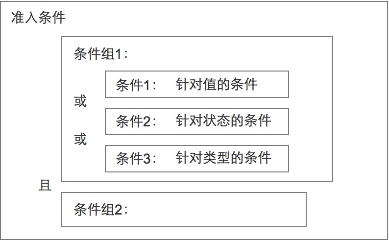 AI脚本与对话生成工具：一键，全面支持创意内容创作与自动化编写