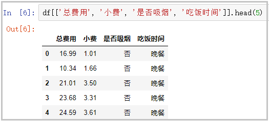 '辩论赛：作业量对比分析——作业多与作业少的权重评估'