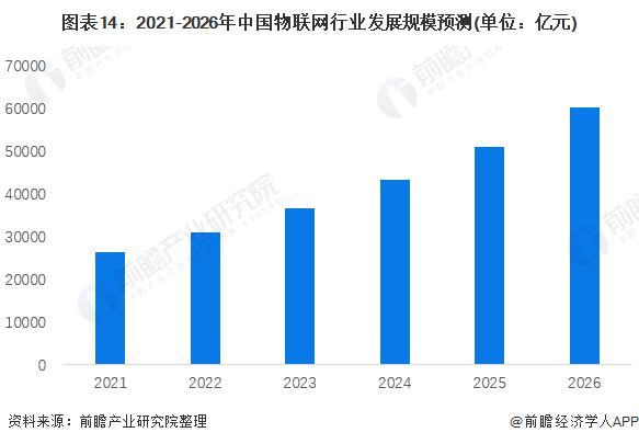 2024自动驾驶产业全景报告：市场趋势、技术进展与未来投资机遇分析