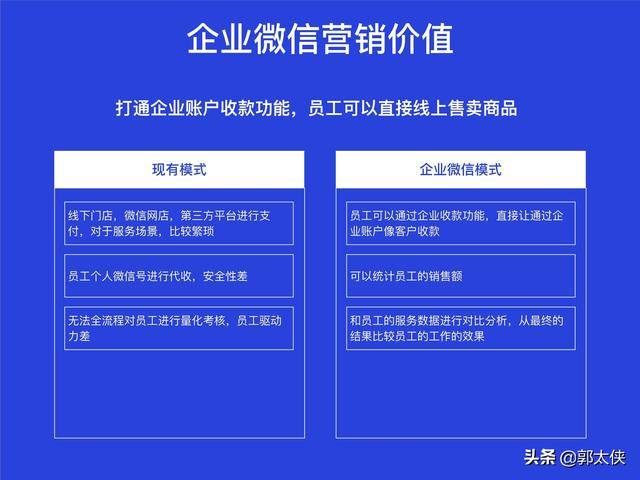 智能写作助手：一键生成文章、报告、内容创作全面解决方案