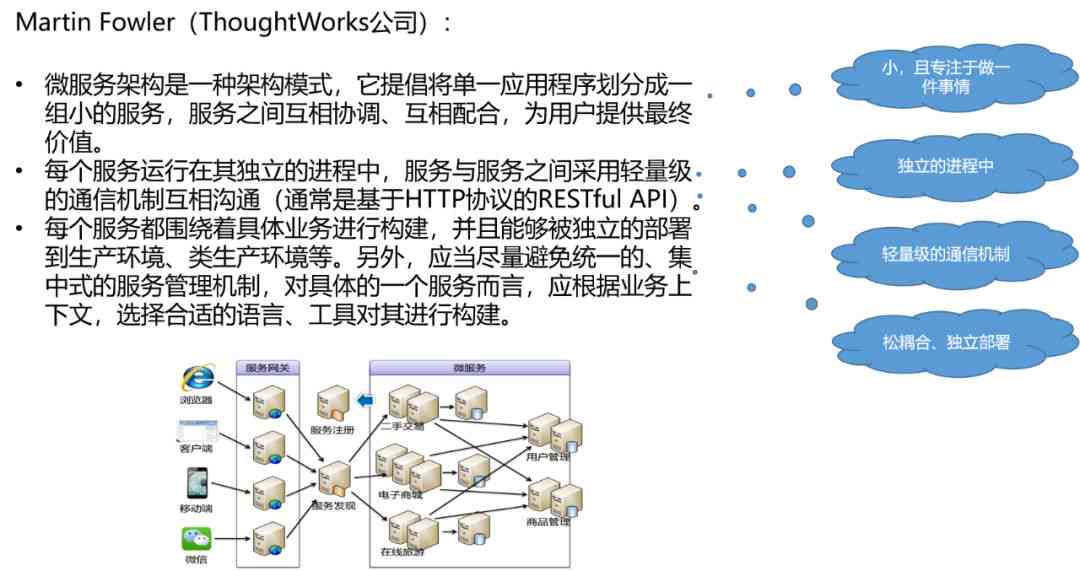 深度解析：长篇文章必备的关键要素与结构框架