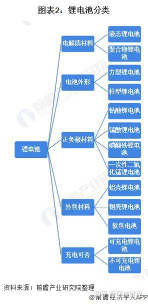 深度解析：长篇文章必备的关键要素与结构框架