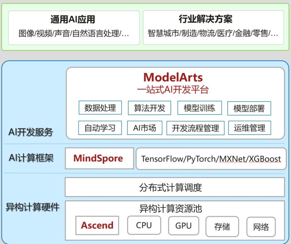 '智能AI助力的影视剧剧本一键生成神器'