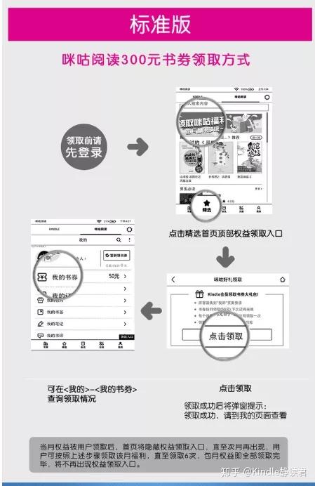 全方位解析：文书通兑换券使用指南与常见问题解答