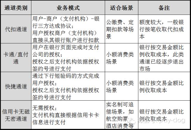 全方位解析：文书通兑换券使用指南与常见问题解答