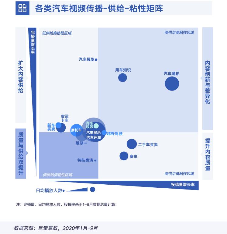 AI随拍创作者认证申请流程详解：一键解锁官方认证资格