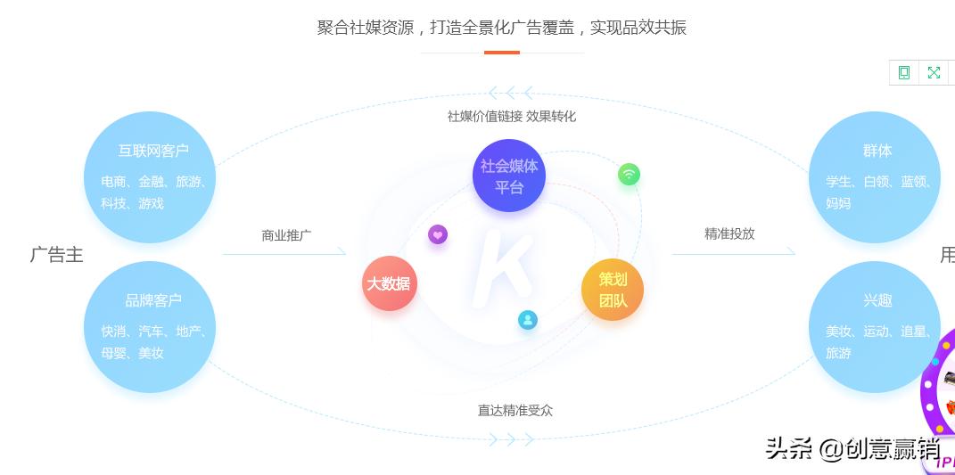 小红书文案创作指南：全方位掌握热门话题与高效写作技巧