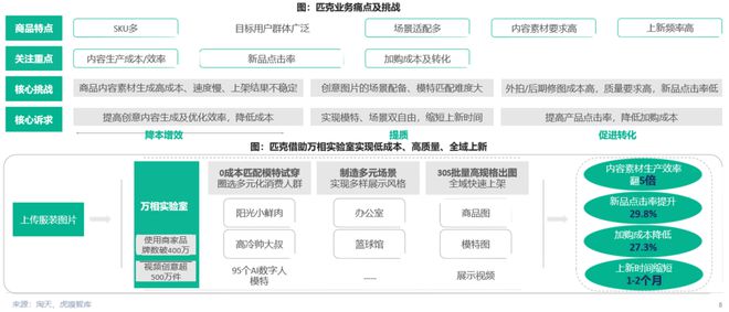 全方位AI智能客服解决方案：一键解答所有客户咨询与售后服务难题