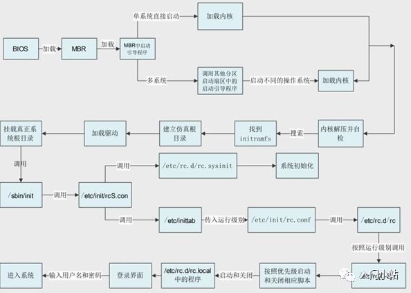 智能脚本编程：人工智能驱动的自动化解决方案