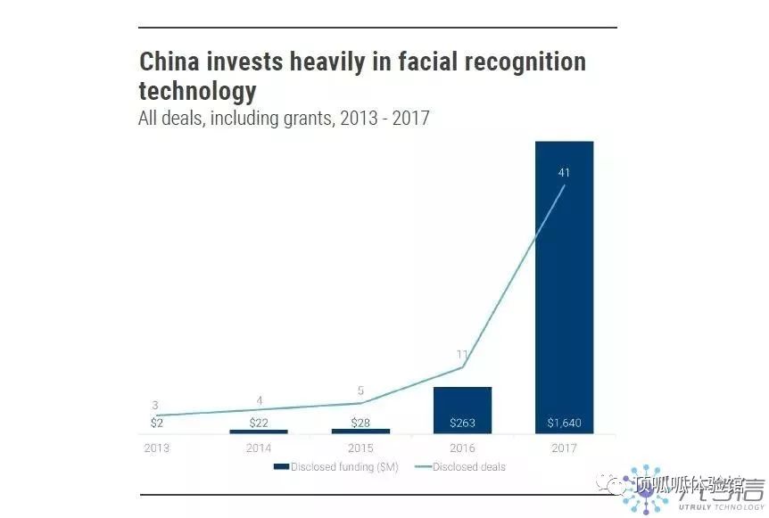 国外AI写报告：全面分析全球科技趋势与我国发展机遇