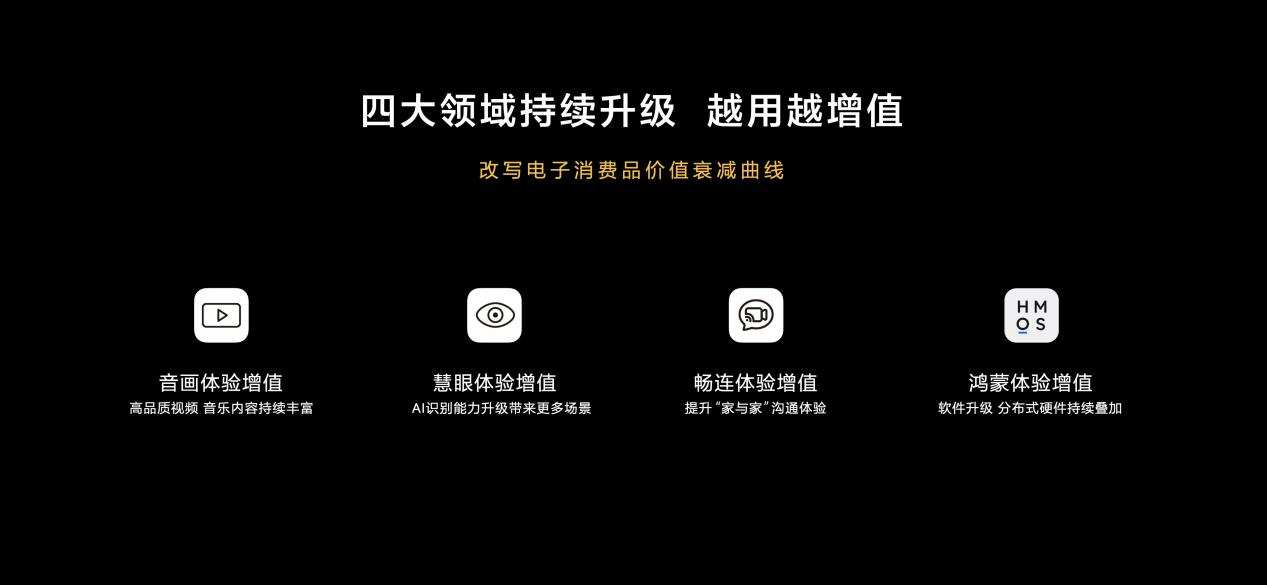 华为智慧屏AI健身功能创意文案策划指南