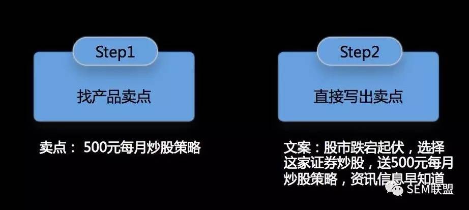 主流电商AI文案生成工具大盘点：一键打造高转化率商品描述