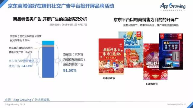 智能一键生成电商营销文案，全面覆商品推广、促销活动与用户痛点解答