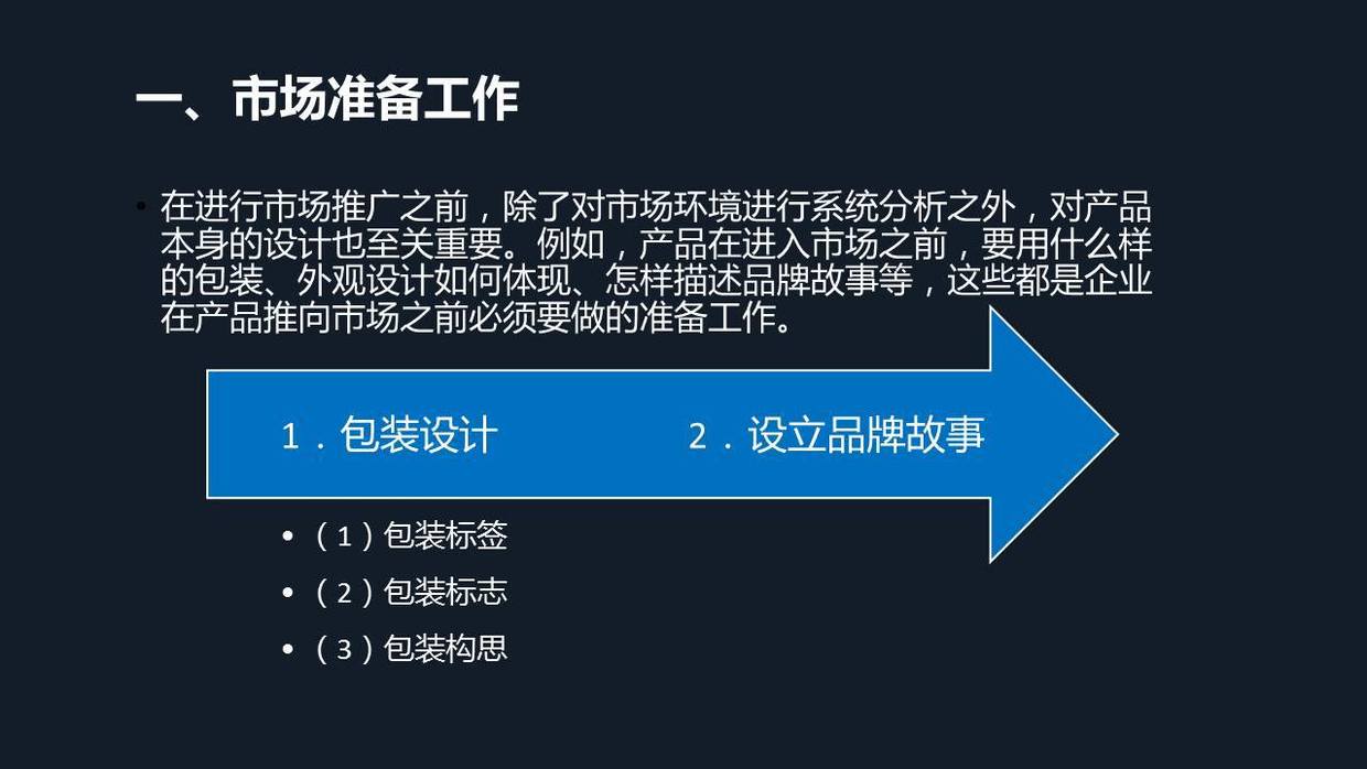 智能一键生成电商营销文案，全面覆商品推广、促销活动与用户痛点解答