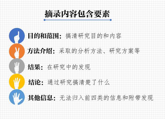 AI创作心得与技巧：全面解析如何撰写高效创作体会及常见问题解答