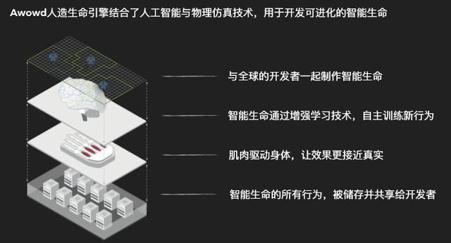 人工智能设计软件应用心得：800字深度解析与实用技巧分享