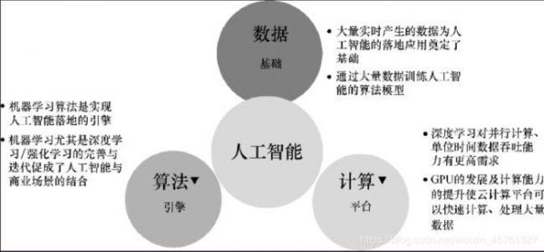 人工智能设计软件应用心得：800字深度解析与实用技巧分享