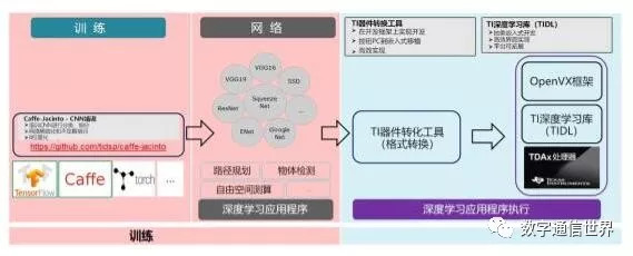 人工智能设计软件应用心得：800字深度解析与实用技巧分享