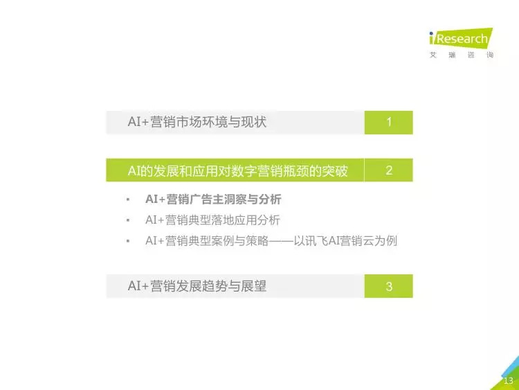 掌握AI应用精髓：撰写高效AI分析案例报告攻略