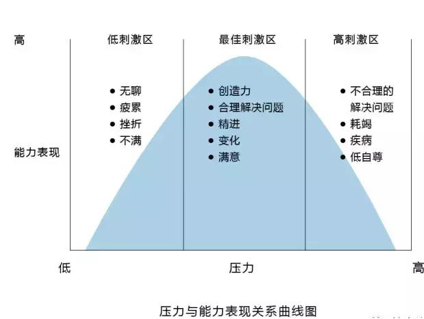 客服职业挑战与心理压力解析