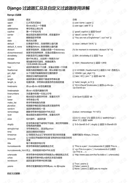 全面收录：Aide软件源码资源汇总与解析大全