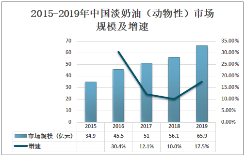 嵌入式AI技术普及现状与趋势分析：全面调查报告