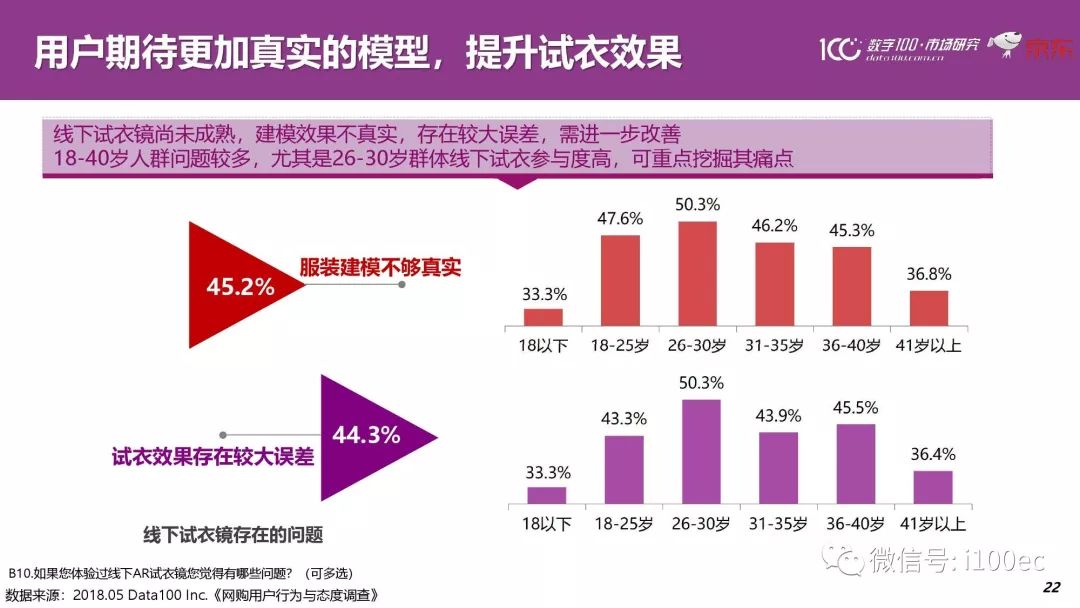 嵌入式AI技术普及现状与趋势分析：全面调查报告