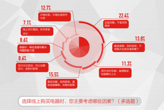 嵌入式AI技术普及现状与趋势分析：全面调查报告