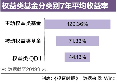 用ai来做文案怎么赚取收入的钱：利用软件高效盈利之道