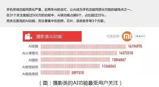 抖音正式发布AI内容创作全面规范：详解11项准则与用户责任指南