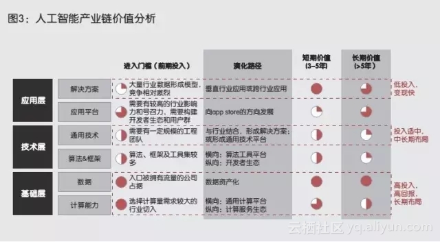 深入解析AI写作：含义、应用场景与未来发展趋势