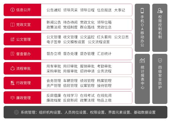 '利用人工智能技术实现十三张牌游戏自动摆牌脚本开发指南'