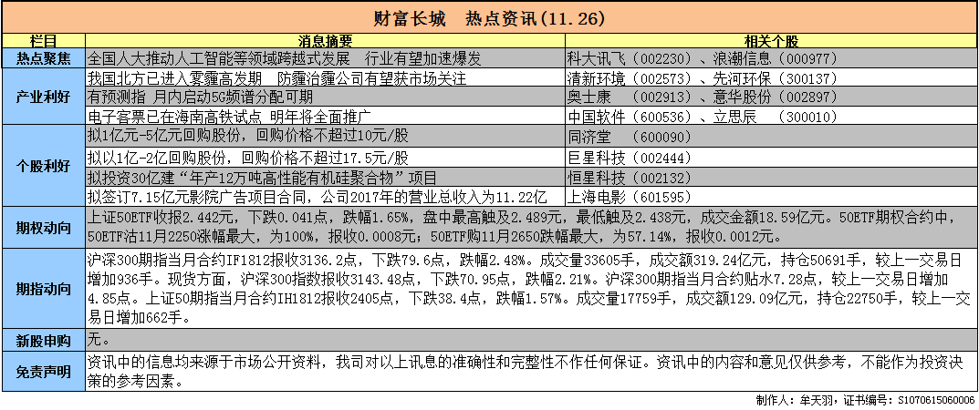 '利用人工智能技术实现十三张牌游戏自动摆牌脚本开发指南'