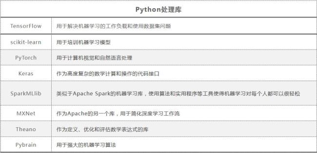 脚本之家AI版：全面解析Python脚本编程与AI应用技巧