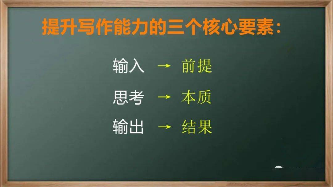 怎么培养写作兴趣、思维与能力，提升作文及作业写作水平