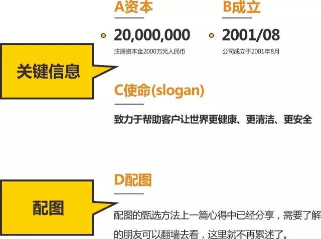 提取文案的叫什么猫：神器与免费使用，文案提取软件一键获取