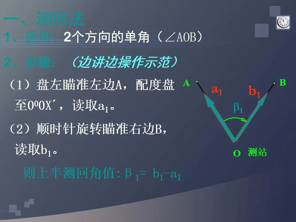 全面解析旋律创作技巧：从基础理论到实战应用指南