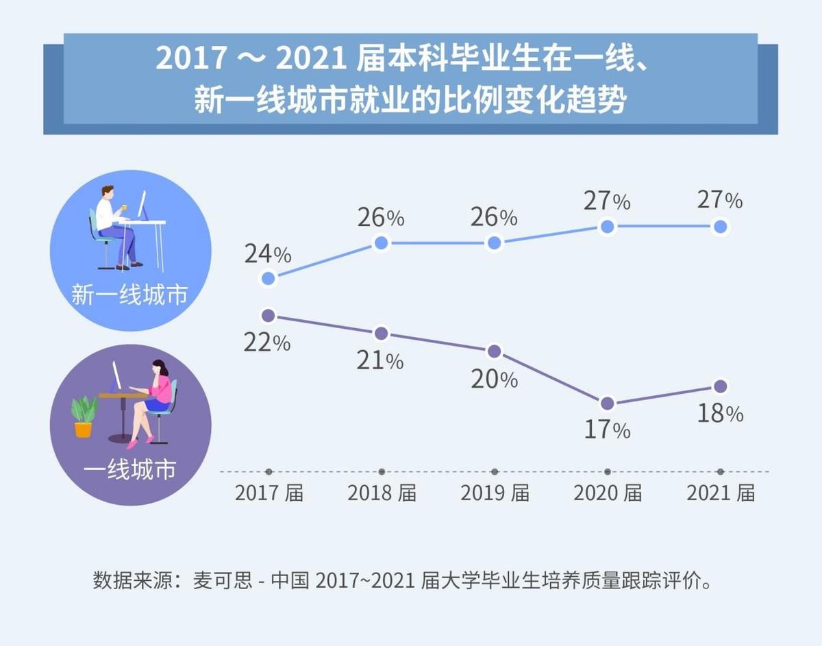 AI智能文案能不能取代人类文案呢：中英双语探讨其可能性