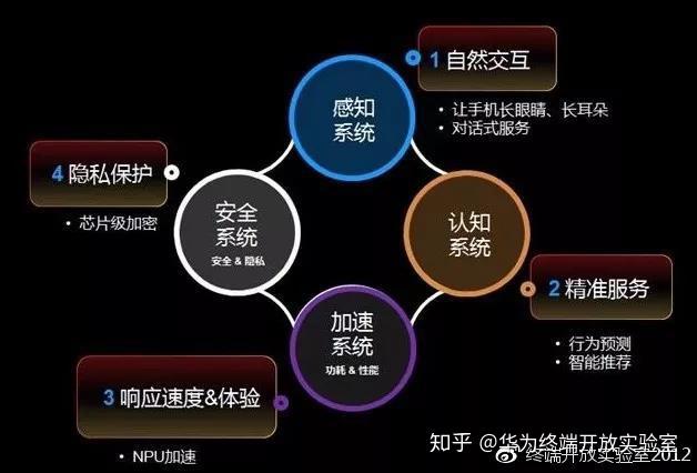 深度解析：AI如何实现全方位空间效果优化与增强技术