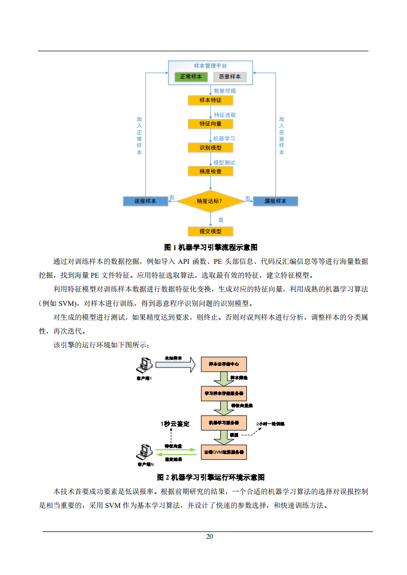 AI赋能：实现高精度空间透视技术的创新应用