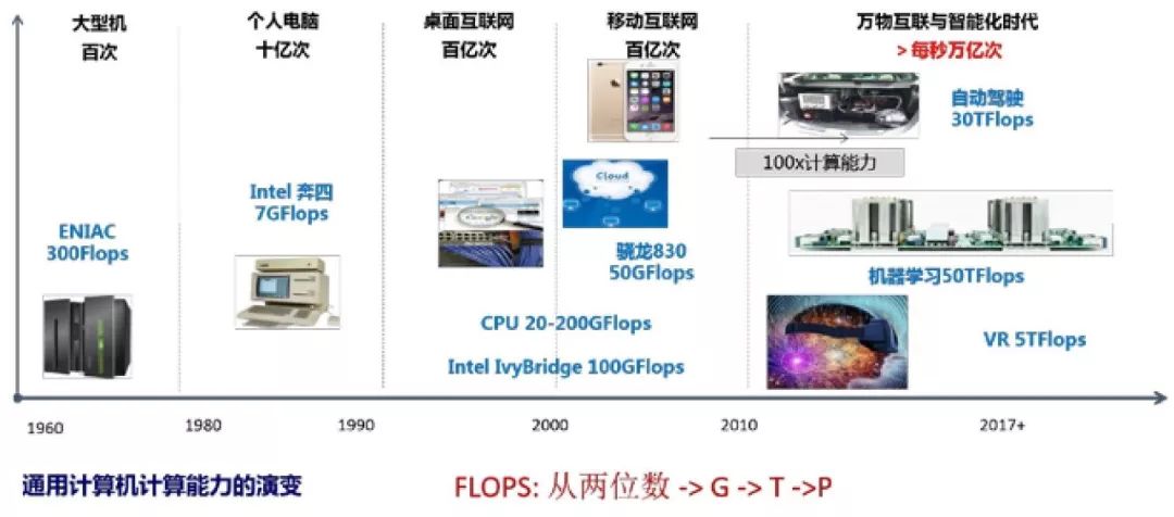 2023版中国人工智能AI进展报告：深度解读与免费指南