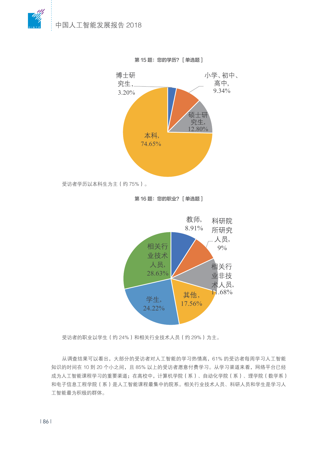 中国人工智能ai发展报告