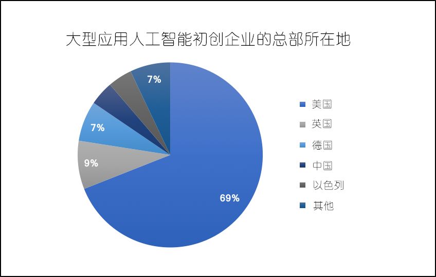 人工智能扩展应用：全方位解析AI技术在各行业的创新与价值提升